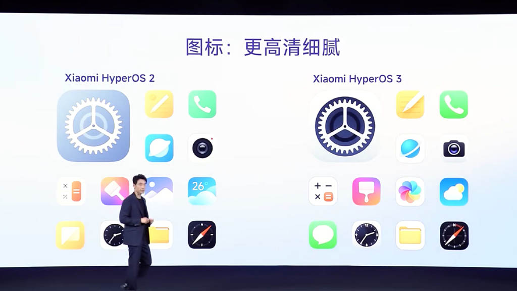 Xiaomi’s New HyperOS 3.0 Is Here – These Are the Features and Devices That’ll Get It!