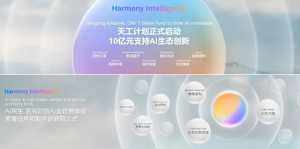Huawei Sets Sights on the Future: $137 Million Investment to Revolutionize AI in Smartphones