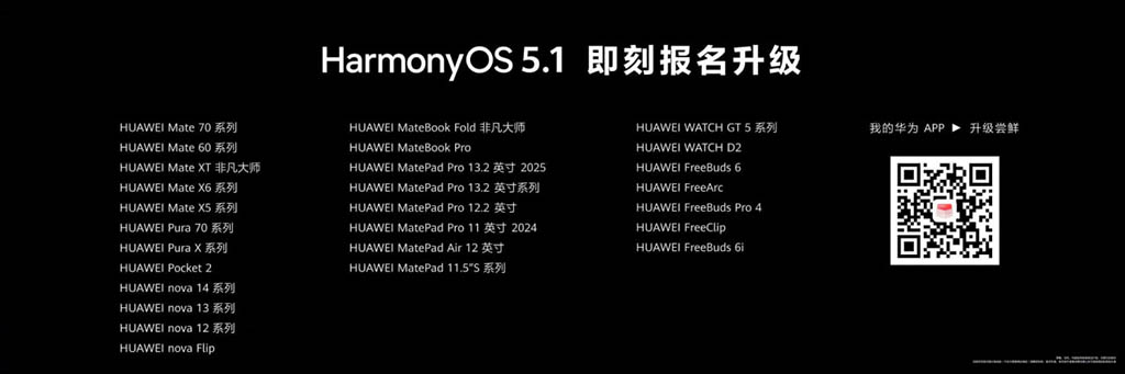 HarmonyOS 5 Hits 14 Million Installations: A Stunning 2 Million in Just One Week!
