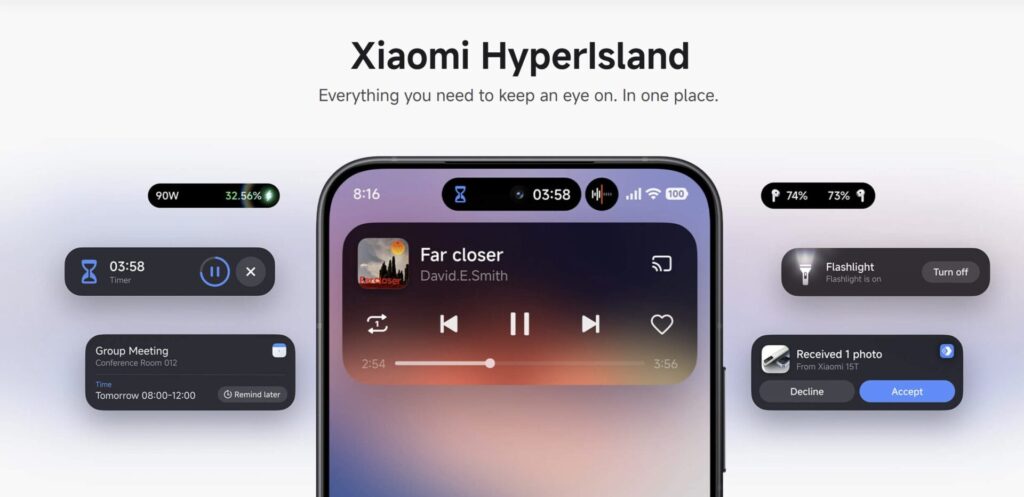 Xiaomi’s “Hyper Island”: Which Devices Will Get the Upgrade?