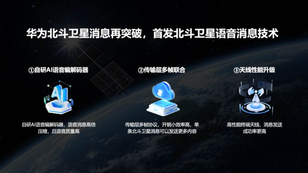 Revolutionary Huawei Watch Ultimate 2: The First Wearable with Satellite Voice Messaging!