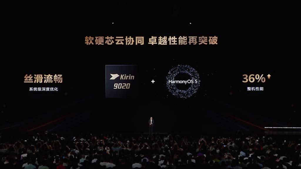 Huawei’s Kirin Chip Makes a Stunning Comeback with the Kirin 9020!